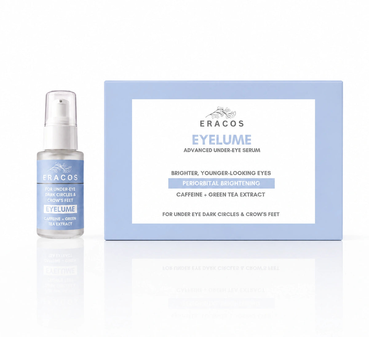 EYELUME - Advanced Under Eye Serum