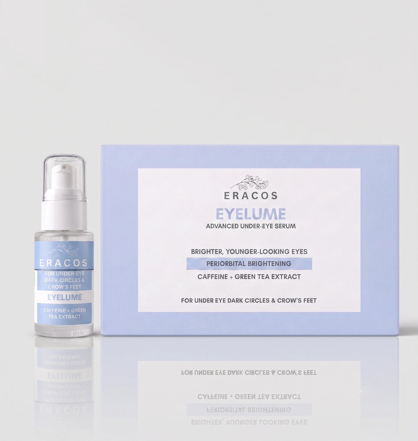 EYELUME - Advanced Under Eye Serum