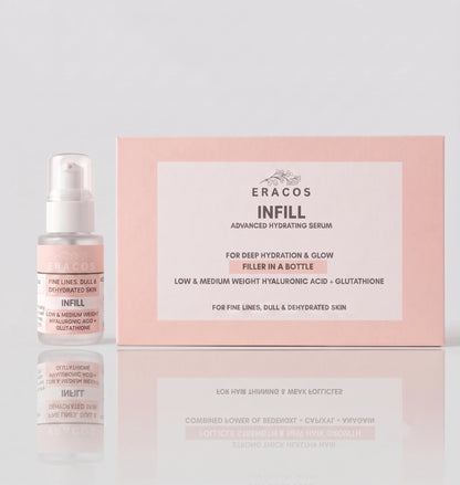 INFILL - Advanced Hydrating Serum