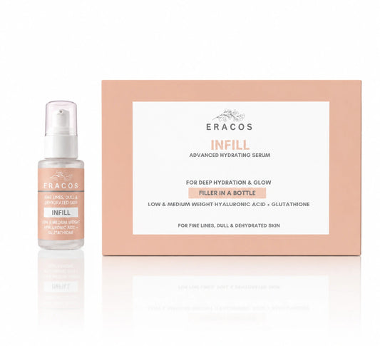 INFILL - Advanced Hydrating Serum