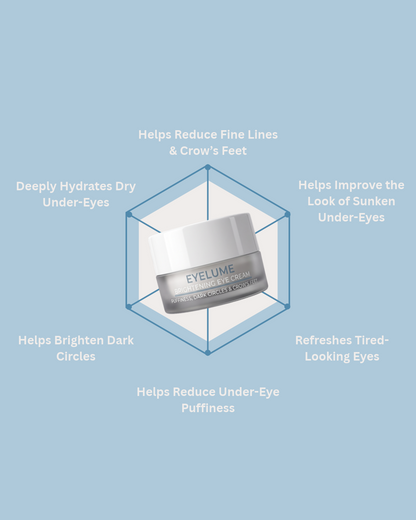 EYELUME - Brightening Eye Cream